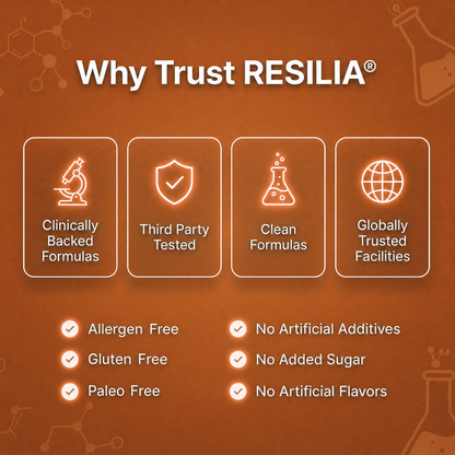 Resilia® Ceylon Cinnamon